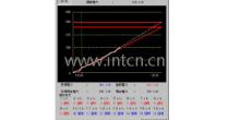 渡边电机工业株式会社WATANABE 需量监视控制软件 (WRS-DMD)