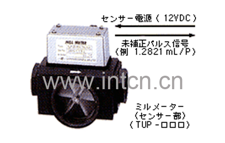 日本FLOW-CELL株式会社 叶轮流量计 TUP-口口口