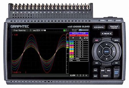 日本图技株式会社 GRAPHTEC 记录仪 GL840系列